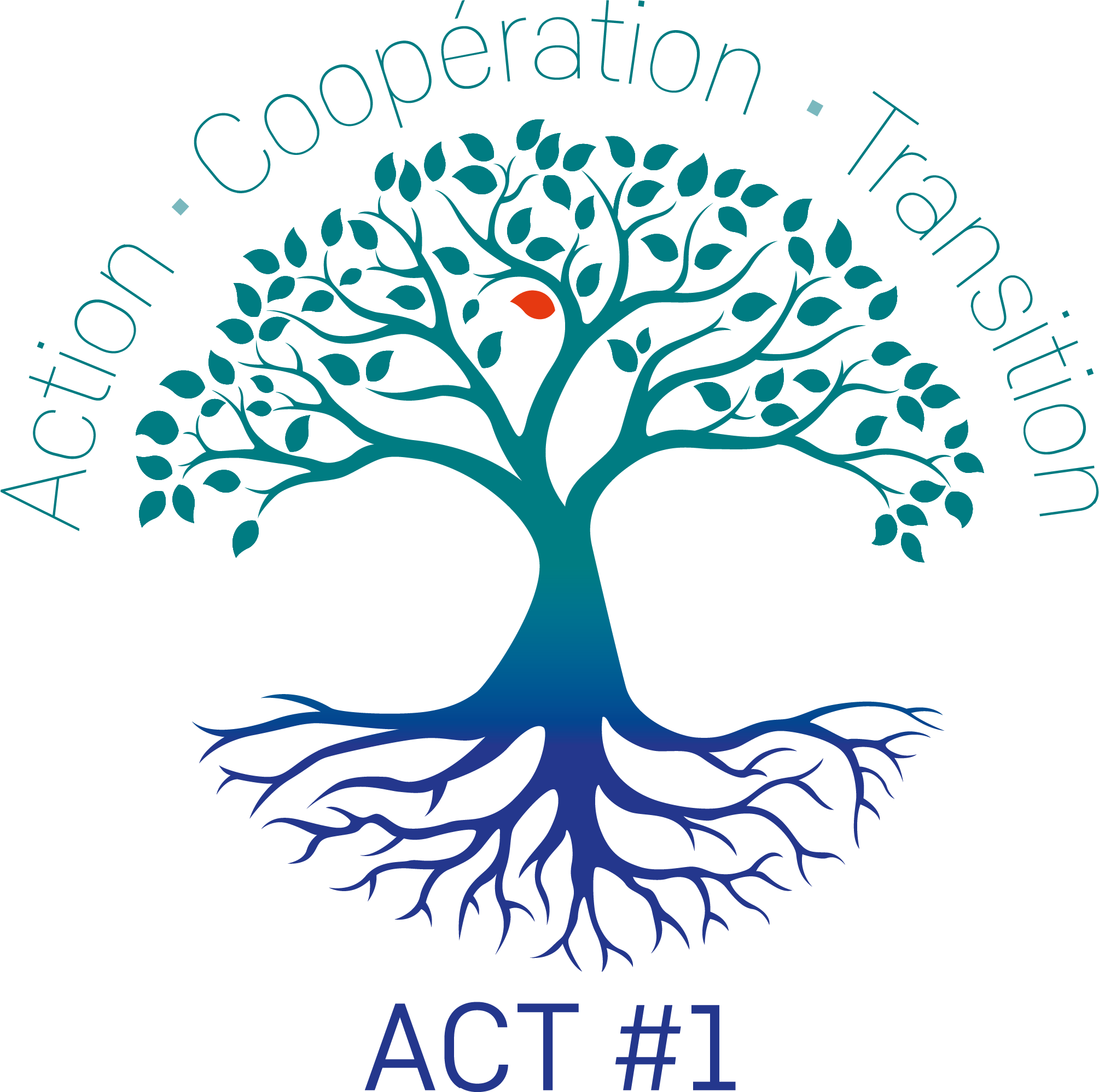 Logo ACT – référence conférence Catherine Testa
